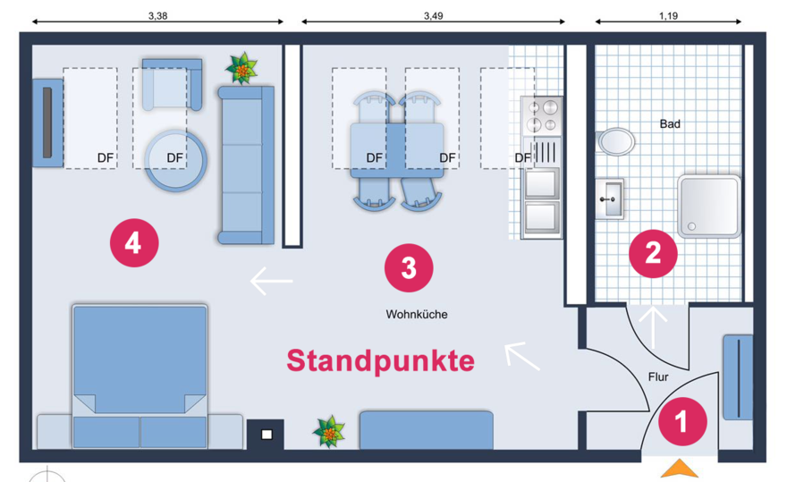 Standpunkte = Panoramen für Virtueller 360 Grad Rundgang